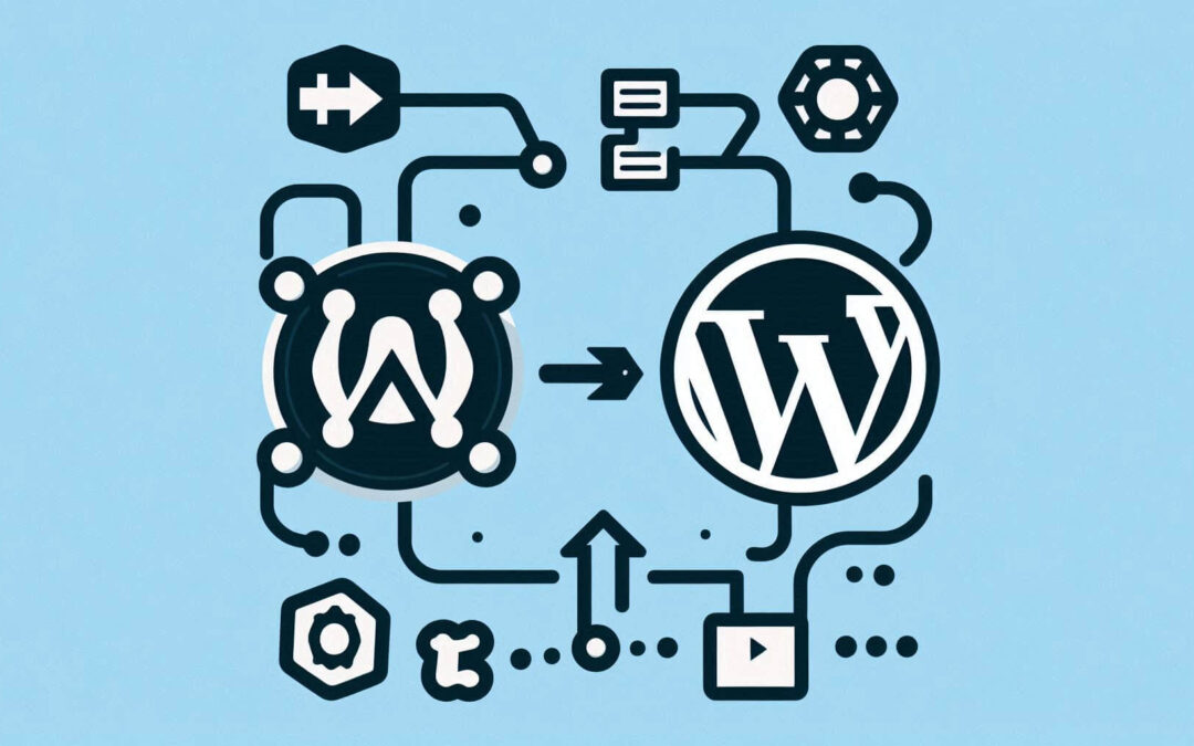 github-wordpress-automation